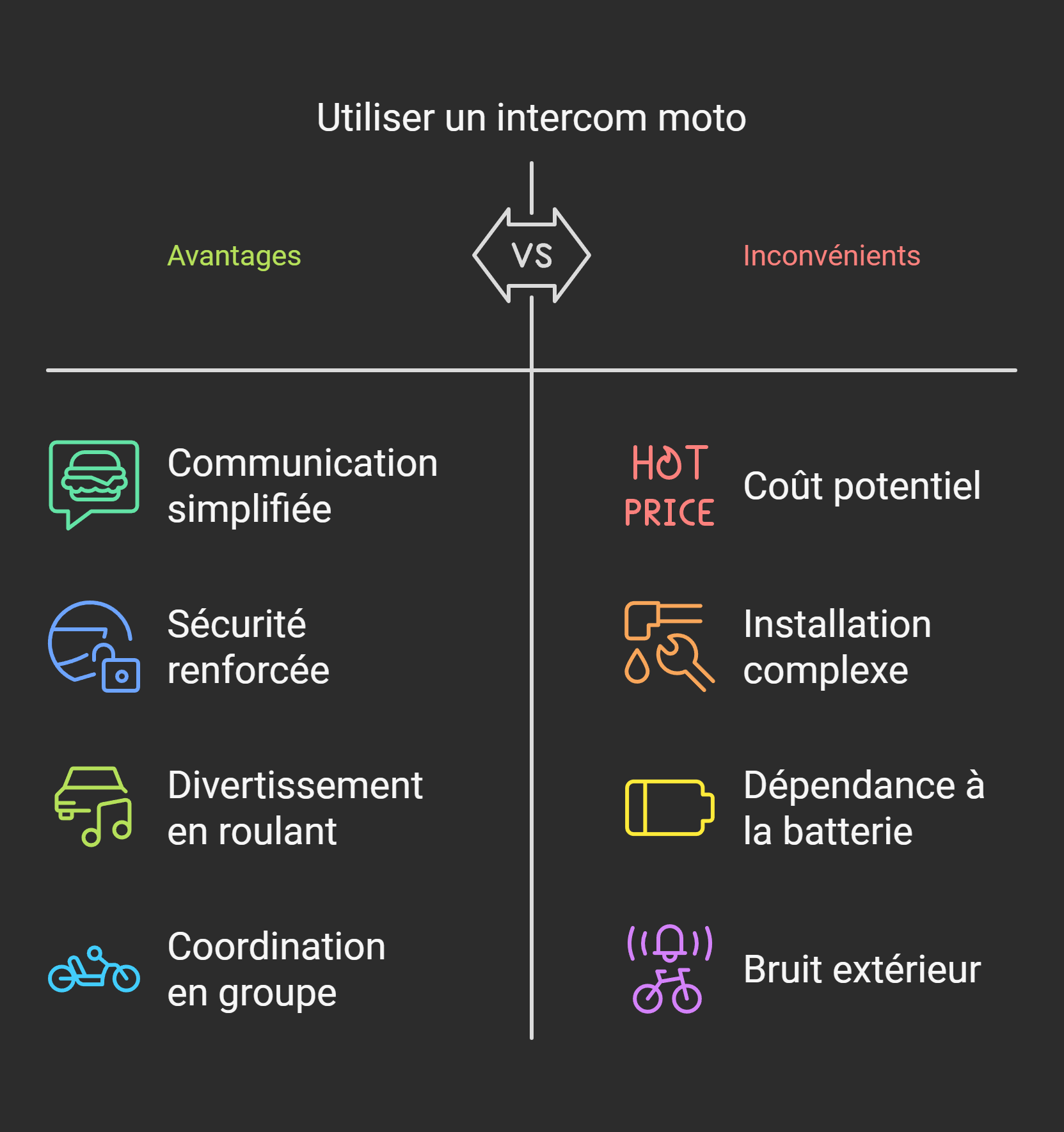 avantage intercom moto